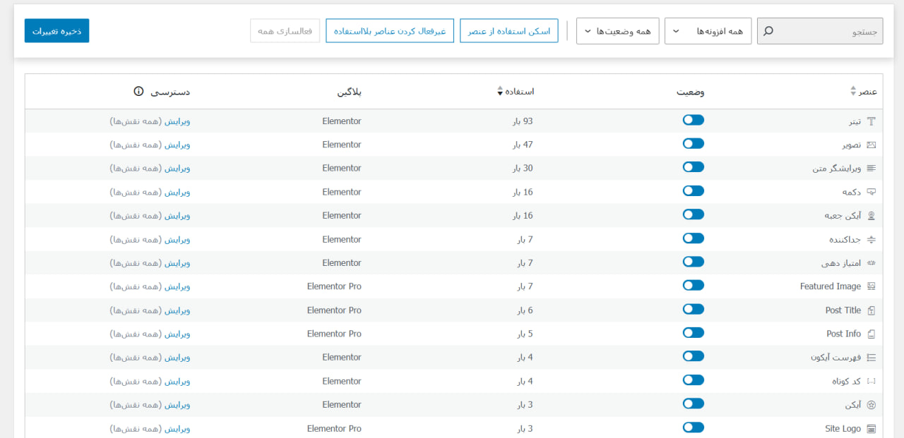افزایش سرعت سایت