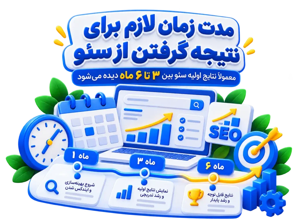 قیمت سئو سایت