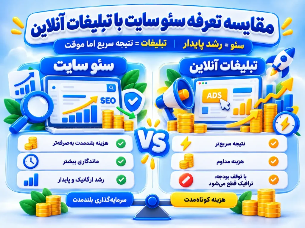 قیمت سئو سایت
